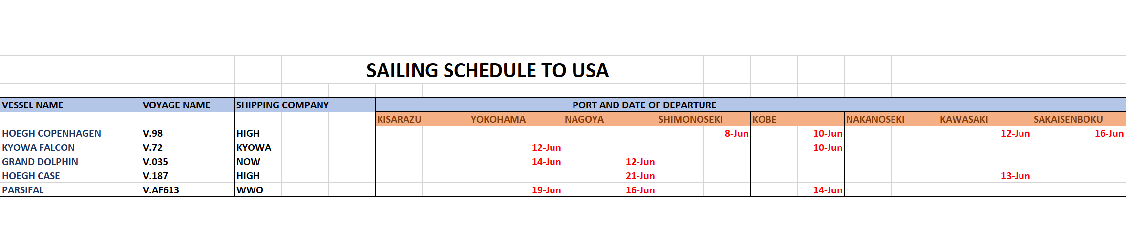 Shipping Schedule