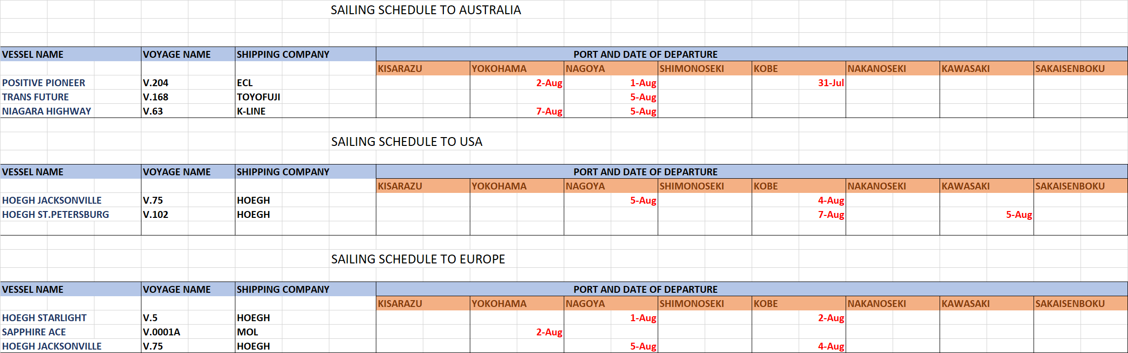 Shipping Schedule
