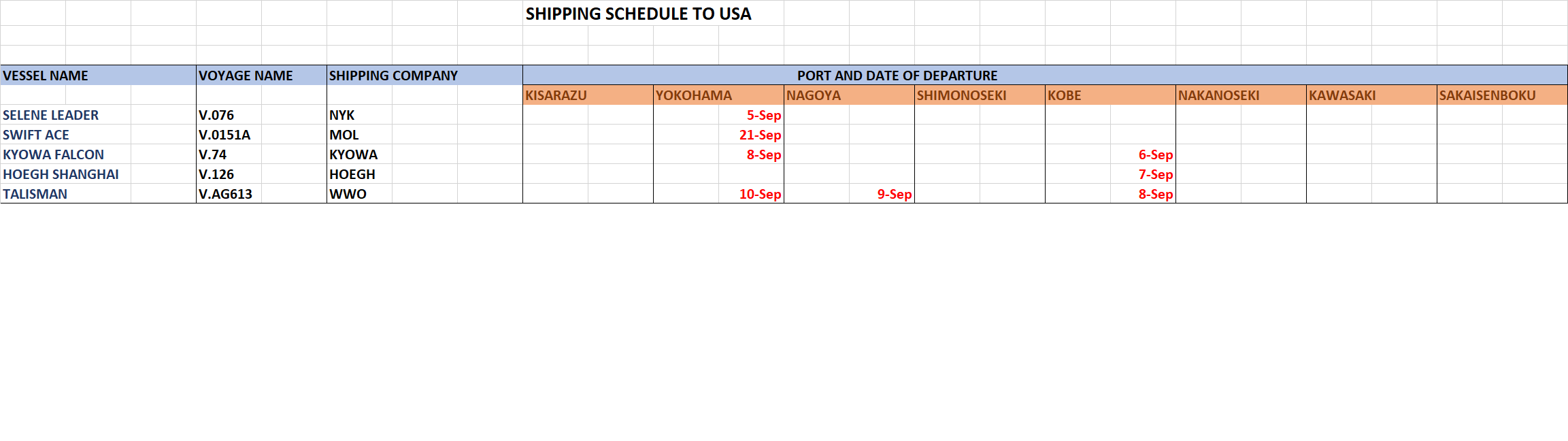 Shipping Schedule