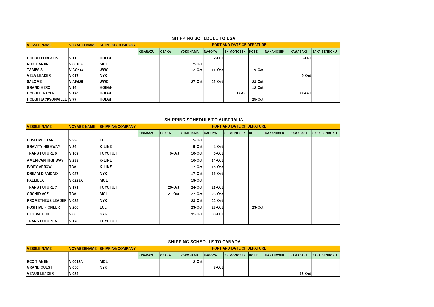 Shipping Schedule